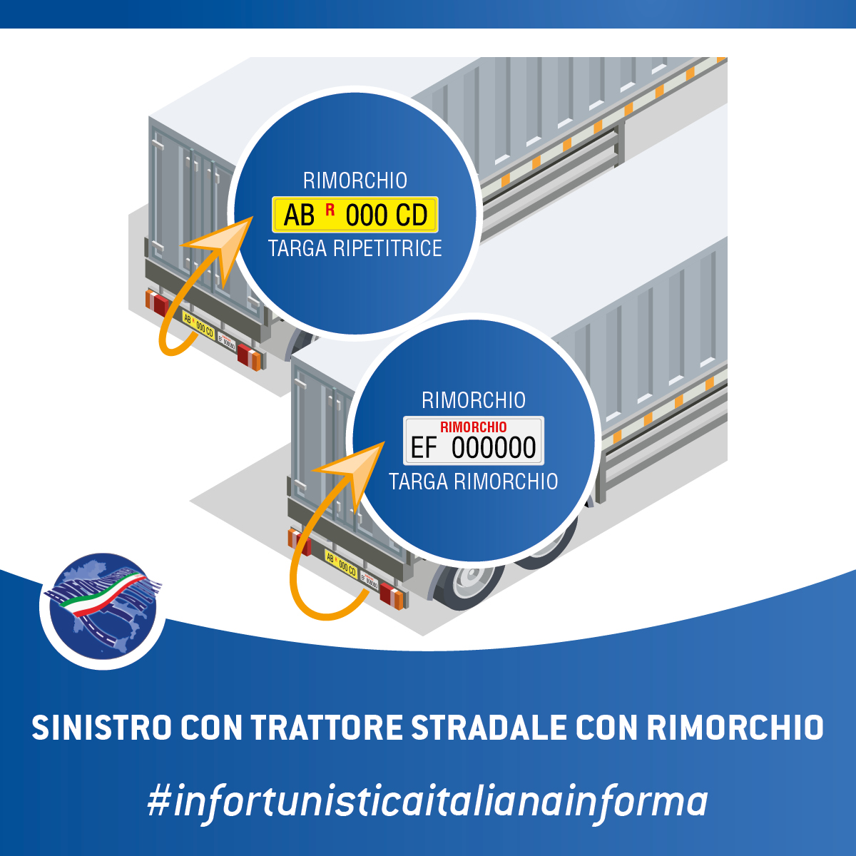 sinistro con trattore stradale con rimorchio