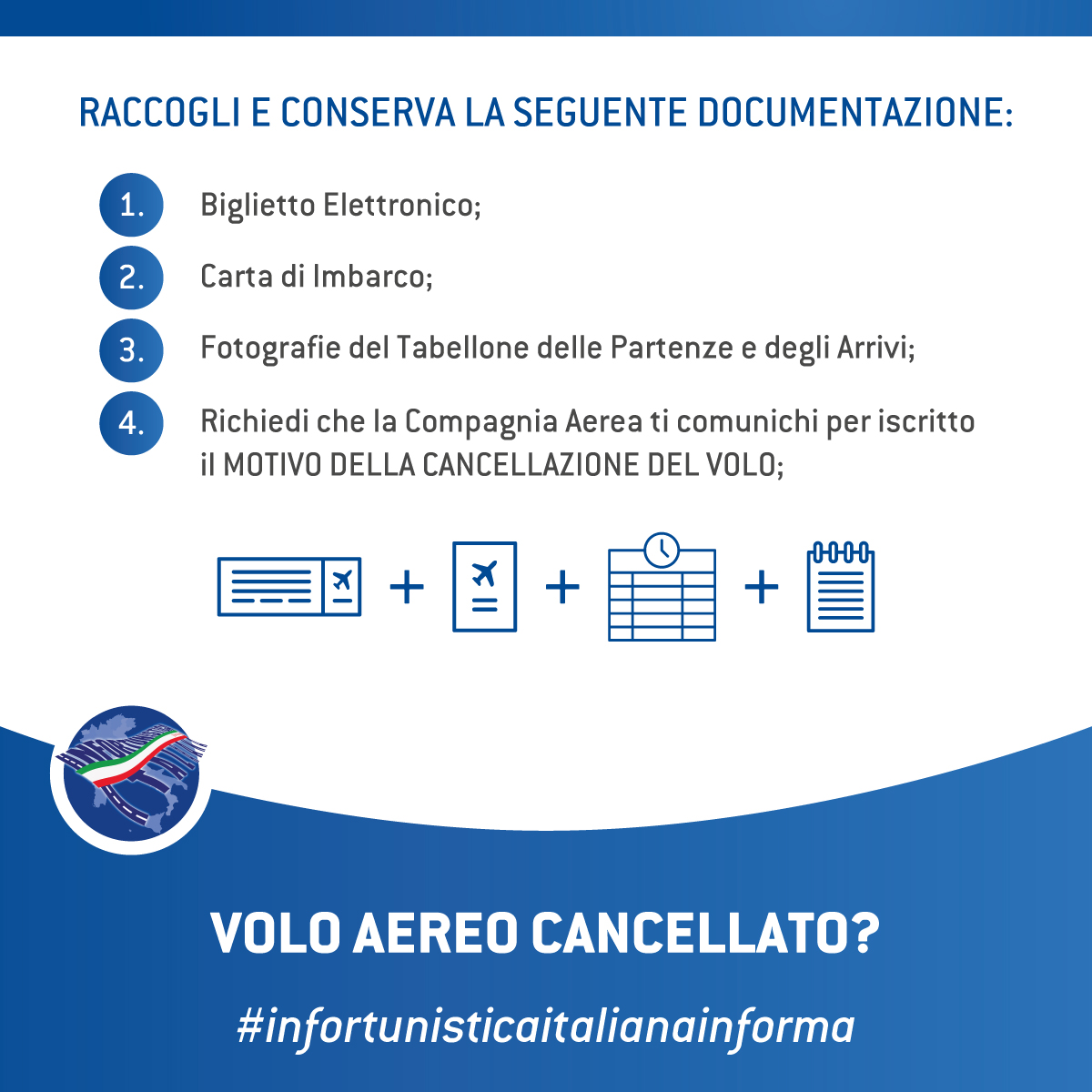 volo aereo cancellato quali sono i tuoi diritti